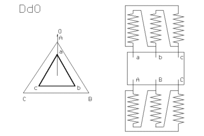 EG133 – UPS TRIFASE, DOPPIA CONVERSIONE ONDA SINUSOIDALE, DA 10 A 80KVA –  K-factor